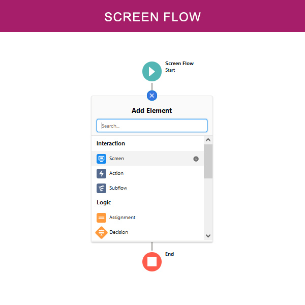 salesforce screen flow